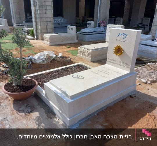 מצבה עם כיתוב ושמש, עציץ ליד הקבר